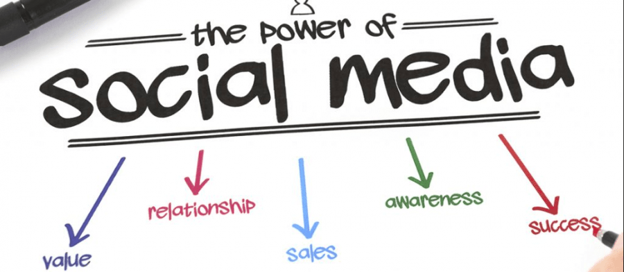 power of social media