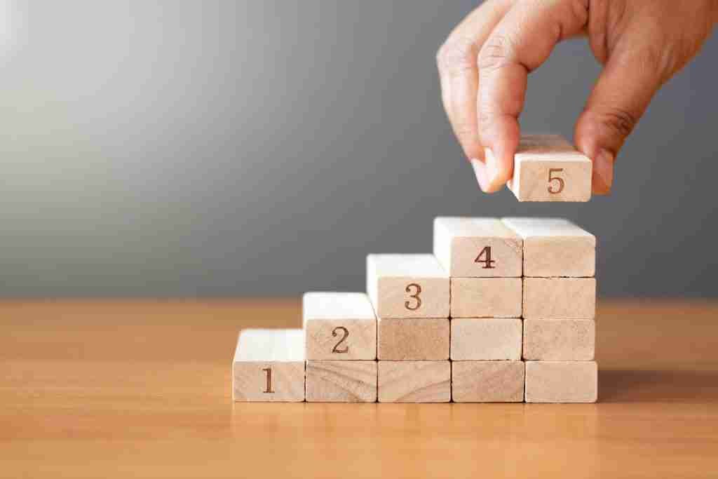 7 Essential Steps to Get Started on Social Media Social Media Steps
