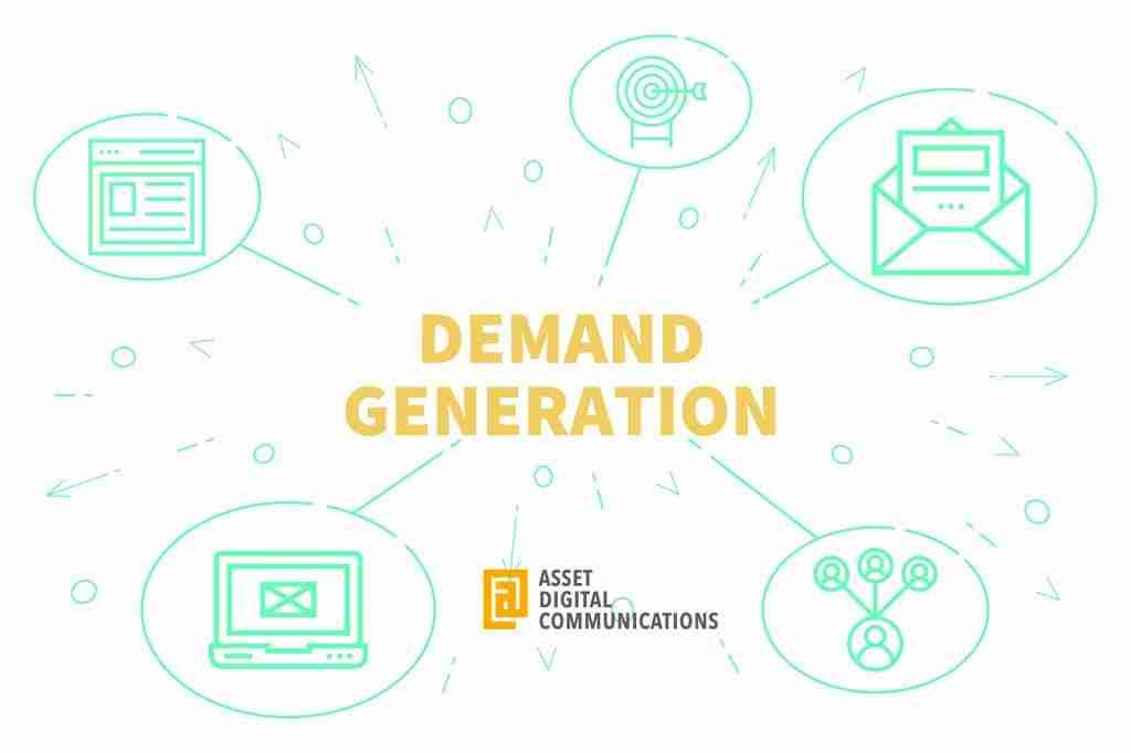 B2B Demand Generation: 6 Latest Best Practices You Should Follow B2B Demand Generation