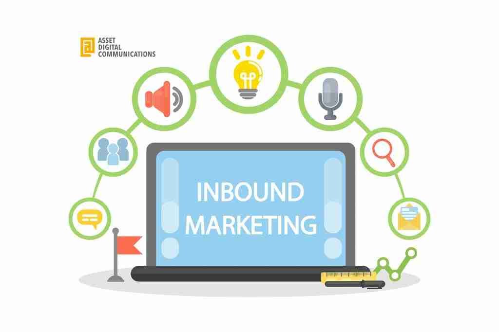 Explore B2B Inbound Marketing Advice for the Post-Pandemic World B2B Inbound Marketing