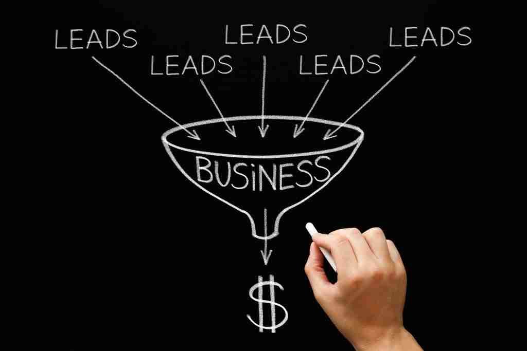 B2B Lead Generation Funnel & Costly Mistakes B2B Lead Generation Funnel