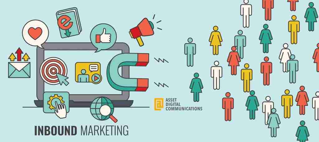 How to Use Inbound Marketing Solutions to Attract Clients Inbound Marketing Solutions