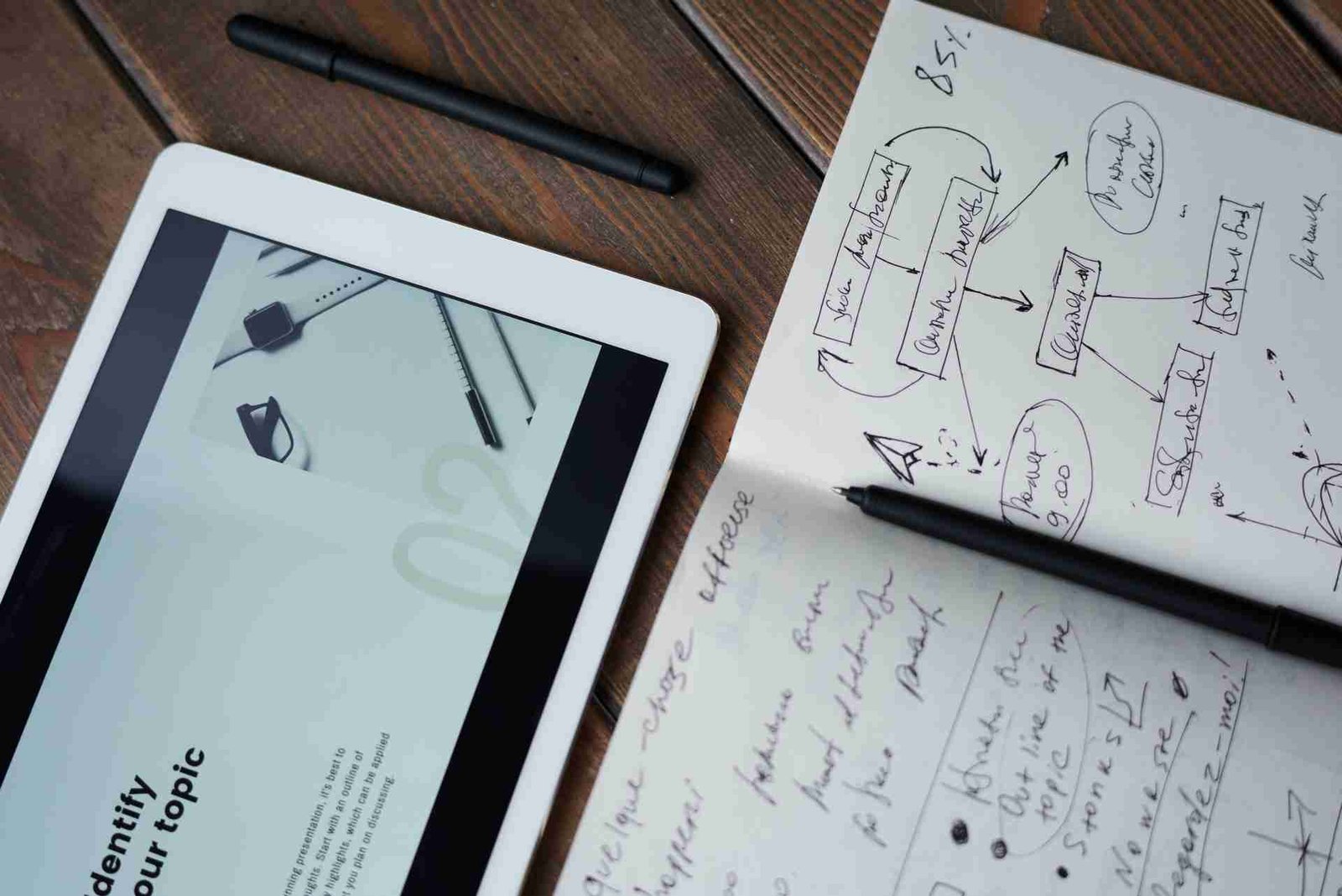 Inbound Marketing vs SEO