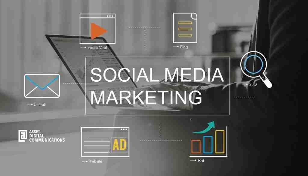 Online Social Media Marketing Strategies in Post-Pandemic World Online Social Media Marketing Strategy