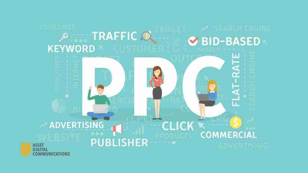PPC Management Tips for Post-COVID Recovery PPC Management