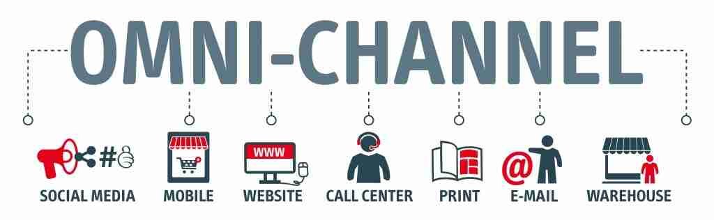 Benefits of Omnichannel Marketing to Small Business Omni Channel Strategy By Asset Digital Communications