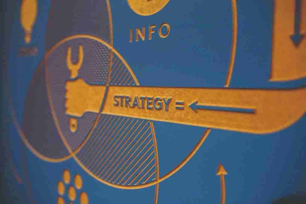 Pourquoi le marketing numérique est important pour les entreprises B2B Digital Marketing Strategy By Asset Digital Communications