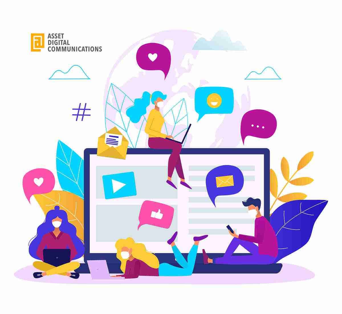 B2B Social Media Marketing