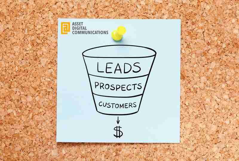 Online Lead Generation Services And Todays Challenges Lead Generation Services
