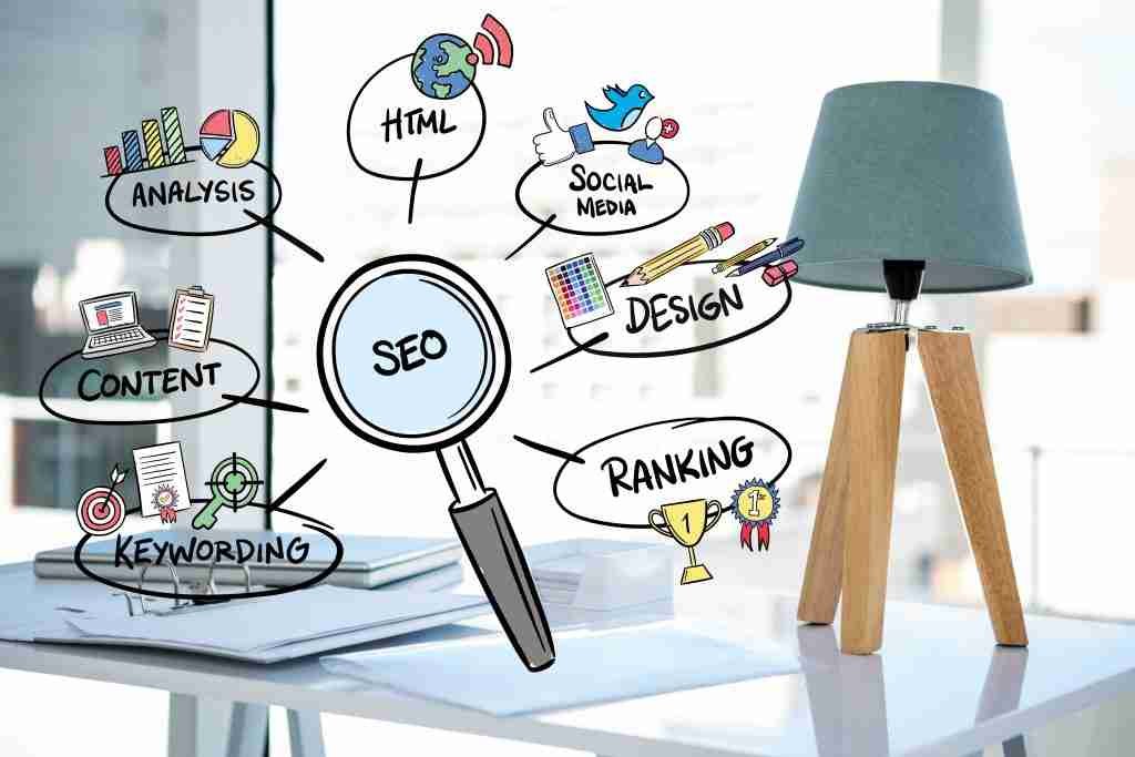 How SEO Contributes to Long-term Revenue Growth how SEO grows revenue