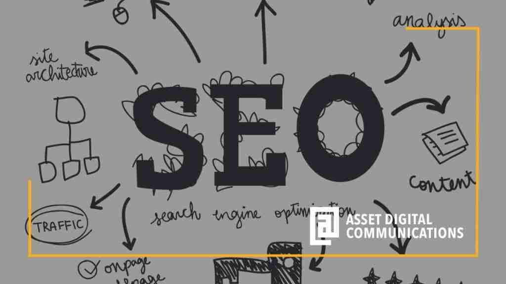 How is SEO Relevant & Valuable To Your Business? Seo Relevance To Business 1024x576